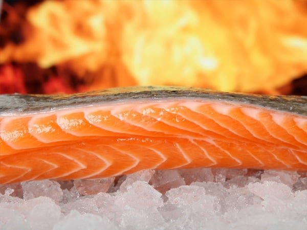 Perisable Control from UMS